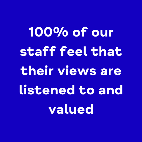 100% value