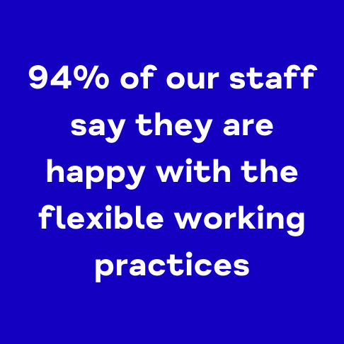 94% work practices