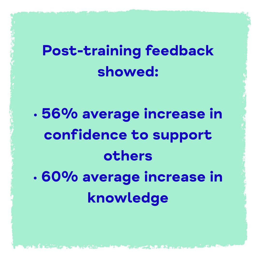training and development graphic (6)